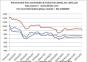 Price trend of iron concentrates in China from 2024.1.1to 2025.1.10