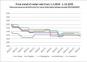 Price trend of metal coke from 1.1,2024 - 1.10.2025